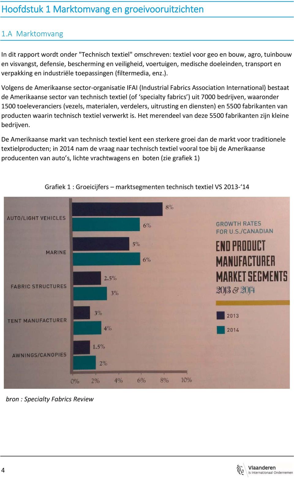 transport en verpakking en industriële toepassingen (filtermedia, enz.).