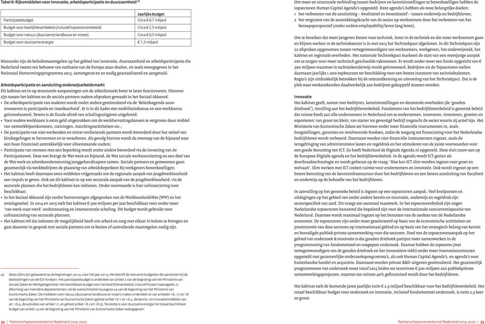 duurzaamheid en arbeidsparticipatie die Nederland neemt ten behoeve van realisatie van de Europa 2020-doelen, en zoals weergegeven in het Nationaal Hervormingsprogramma 2013, samengevat en zo nodig