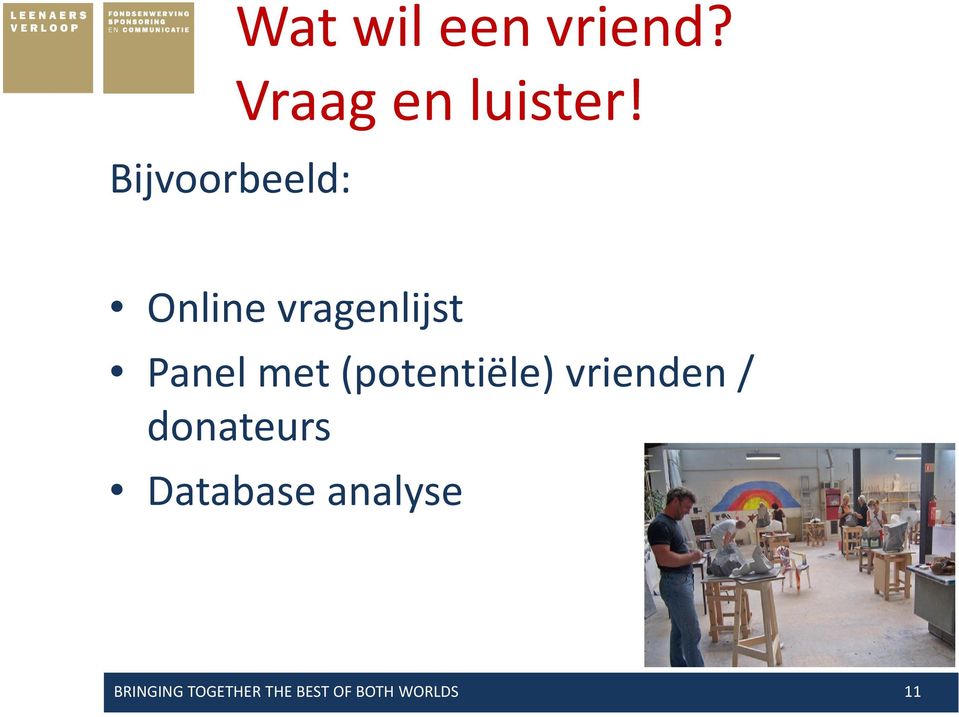 Online vragenlijst Panel met (potentiële)