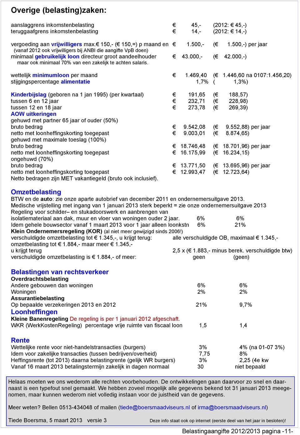 000,-) maar ook minimaal 70% van een zakelijk te achten salaris. wettelijk minimumloon per maand 1.469,40 ( 1.446,60 na 0107:1.