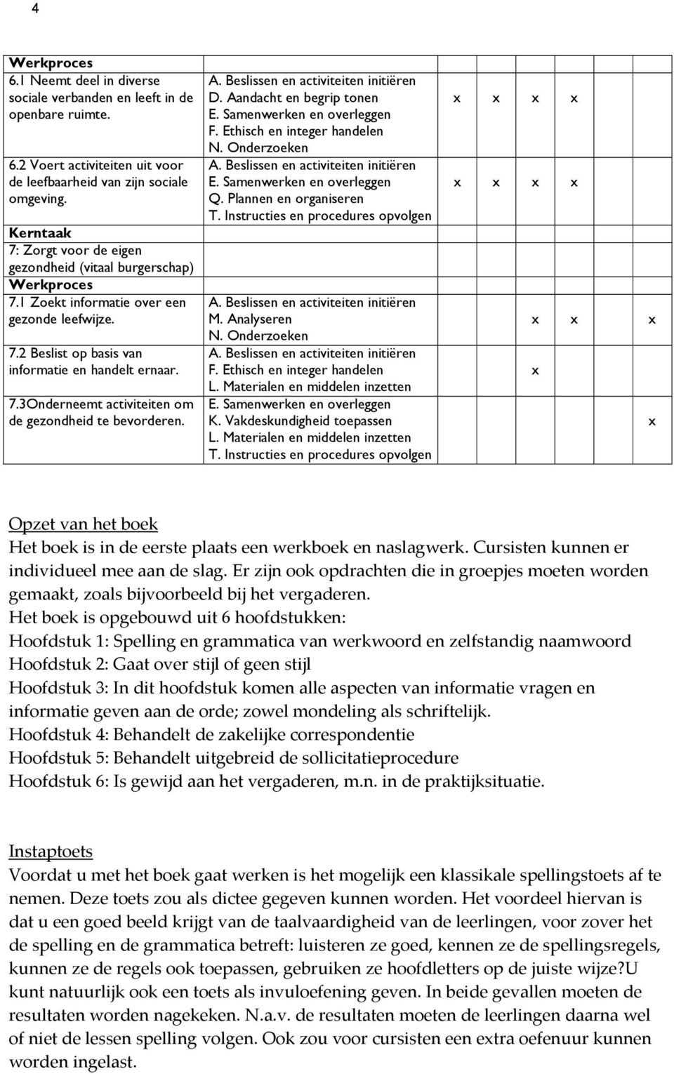 A. Beslissen en activiteiten initiëren D. Aandacht en begrip tonen E. Samenwerken en overleggen F. Ethisch en integer handelen N. Onderzoeken A. Beslissen en activiteiten initiëren E.