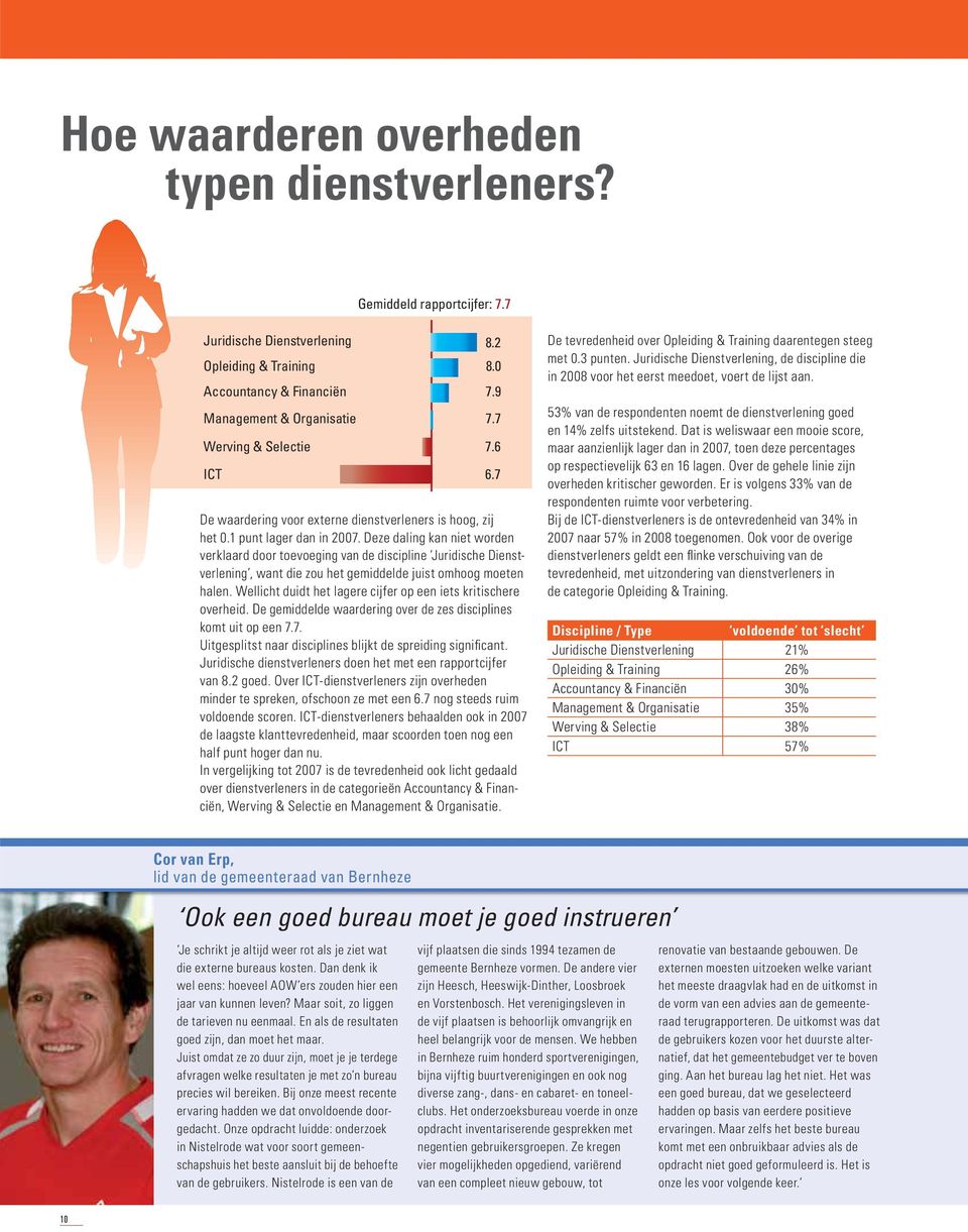 1 punt lager dan in 2007. Deze daling kan niet worden verklaard door toevoeging van de discipline Juridische Dienstverlening, want die zou het gemiddelde juist omhoog moeten halen.