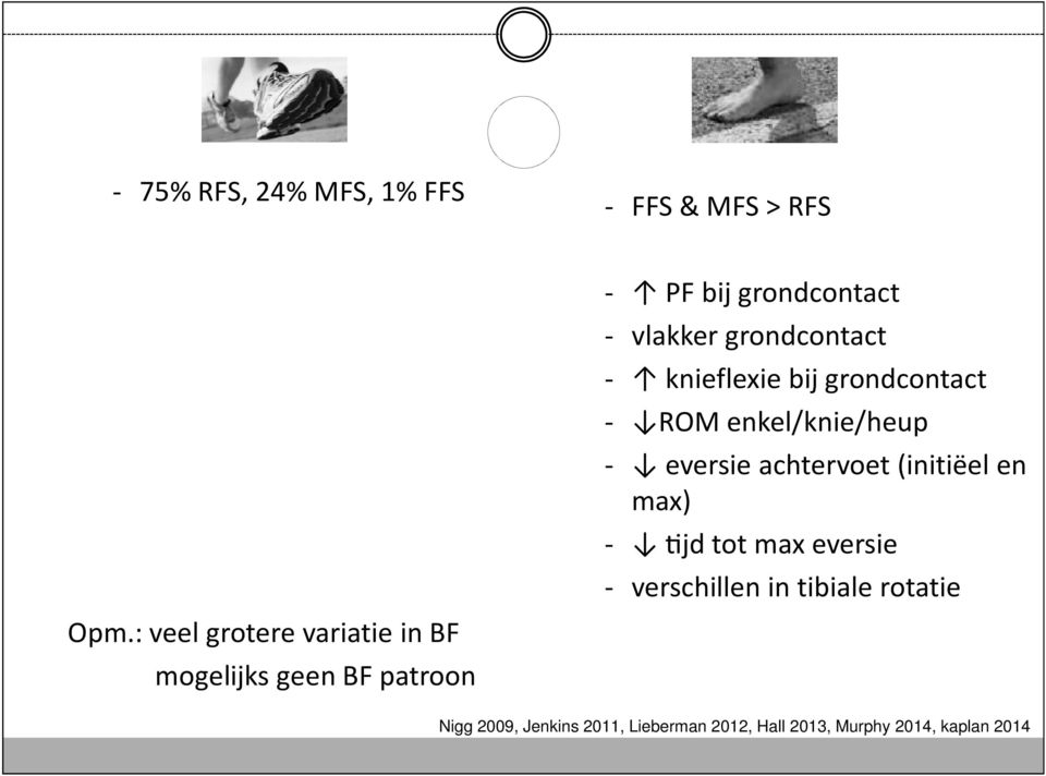 grondcontact - knieflexie bij grondcontact - ROM enkel/knie/heup - eversie achtervoet