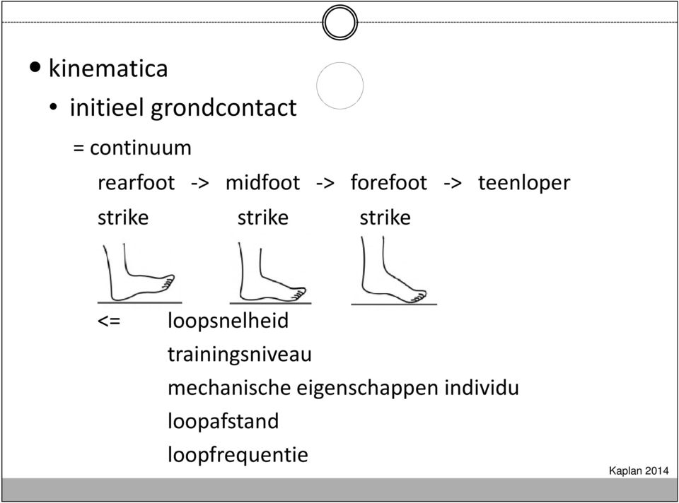 strike <= loopsnelheid trainingsniveau mechanische