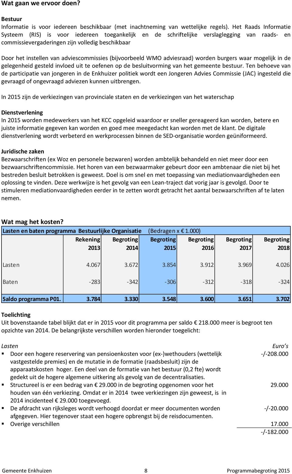 adviescommissies (bijvoorbeeld WMO adviesraad) worden burgers waar mogelijk in de gelegenheid gesteld invloed uit te oefenen op de besluitvorming van het gemeente bestuur.