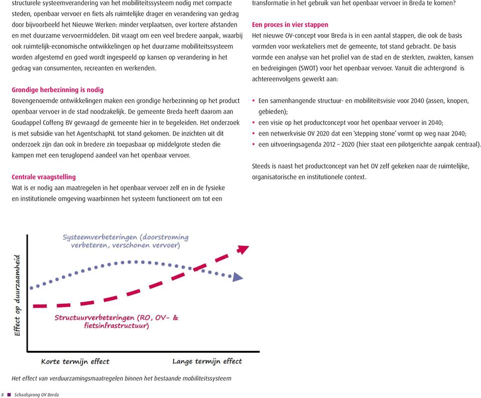 Dit vraagt om een veel bredere aanpak, waarbij ook ruimtelijk-economische ontwikkelingen op het duurzame mobiliteitssysteem worden afgestemd en goed wordt ingespeeld op kansen op verandering in het