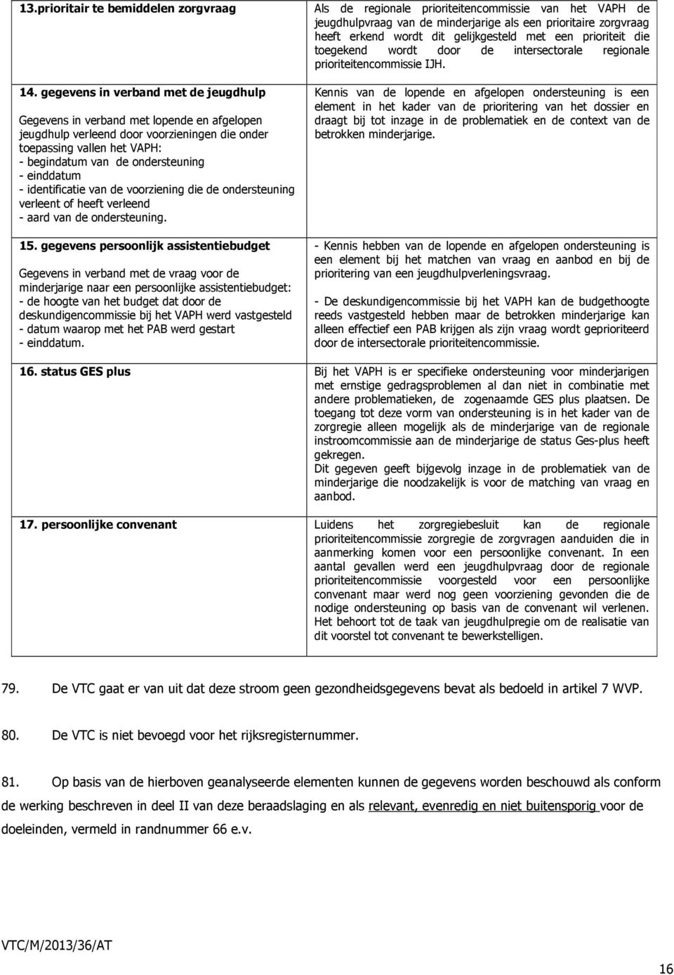 einddatum - identificatie van de voorziening die de ondersteuning verleent of heeft verleend - aard van de ondersteuning. 15.