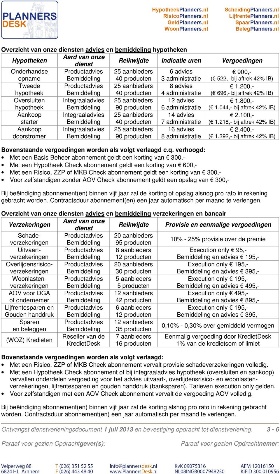 800,- ( 1.044,- bij aftrek 42% IB) Aankoop starter Integraaladvies 40 producten 14 advies 7 administratie 2.100,- ( 1.