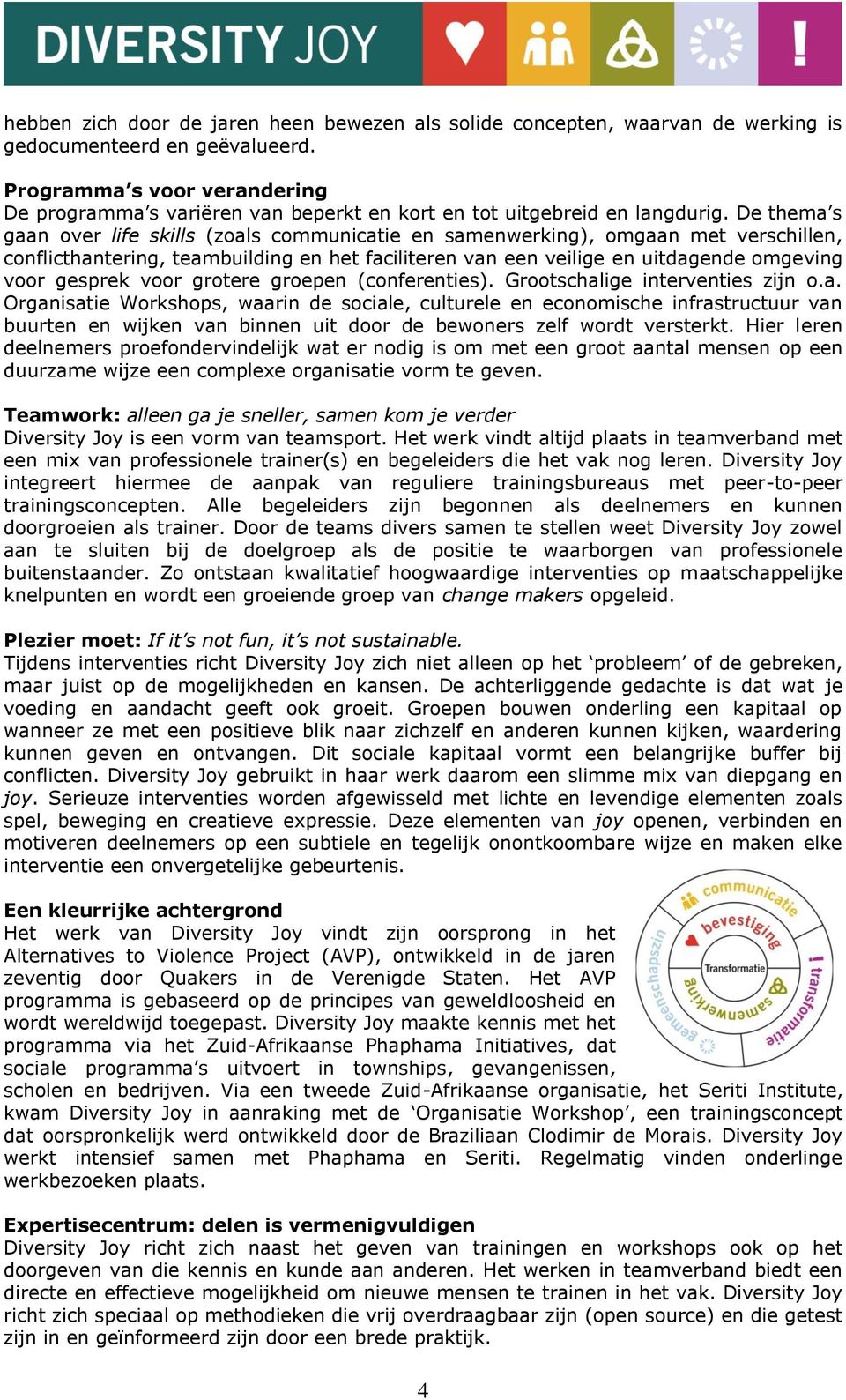 De thema s gaan over life skills (zoals communicatie en samenwerking), omgaan met verschillen, conflicthantering, teambuilding en het faciliteren van een veilige en uitdagende omgeving voor gesprek