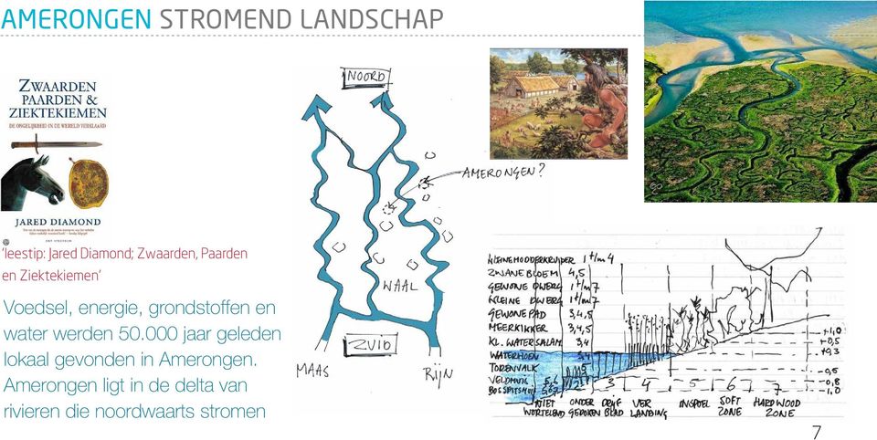 water werden 50.000 jaar geleden lokaal gevonden in Amerongen.