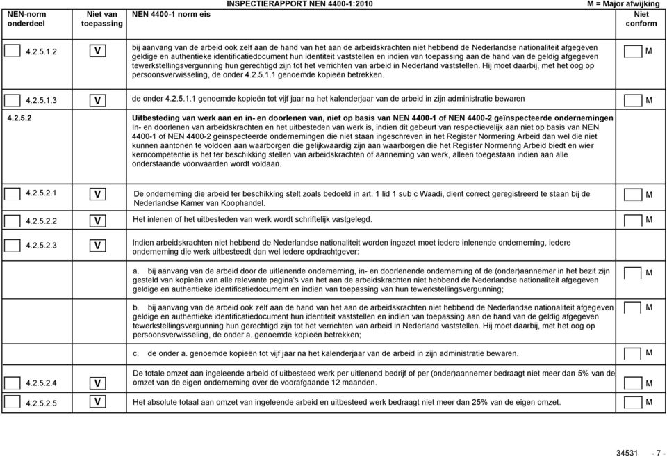 identificatiedocument hun identiteit vaststellen en indien van aan de hand van de geldig afgegeven tewerkstellingsvergunning hun gerechtigd zijn tot het verrichten van arbeid in Nederland vaststellen.