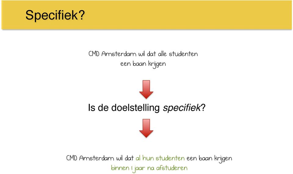 baan krijgen Is de doelstelling specifiek?