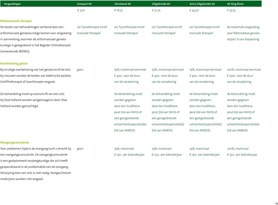 kundige is geregisteerd in het Register OrthoManuele Geneeskunde (ROMG).