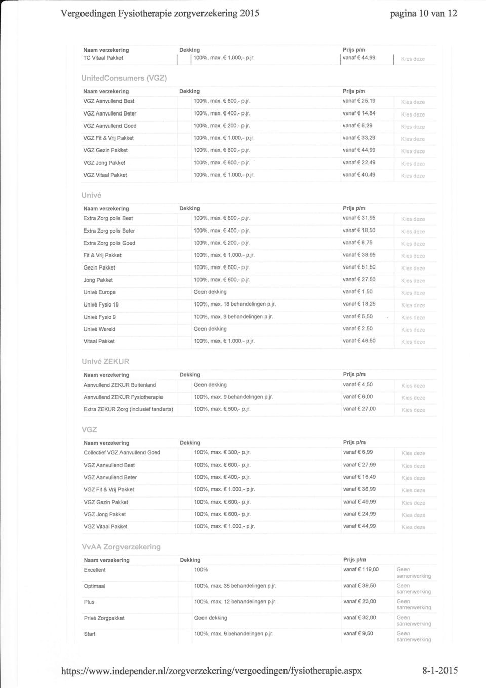 200,- pjr. vanaí 6,29 VGZ Fit & Vrij Pakket 100%, max. 1.000,- pjr. vanaí 33,29 VGZ Gezin Pakket 100o/o, max. 600,- p.jr. vanaí 44,99 VGZ Jong Pakket 100o/o, max- 600,- P.jr. vanat 22,49 Kies dez VGZ Vitaal Pakket 1000/o, méx.