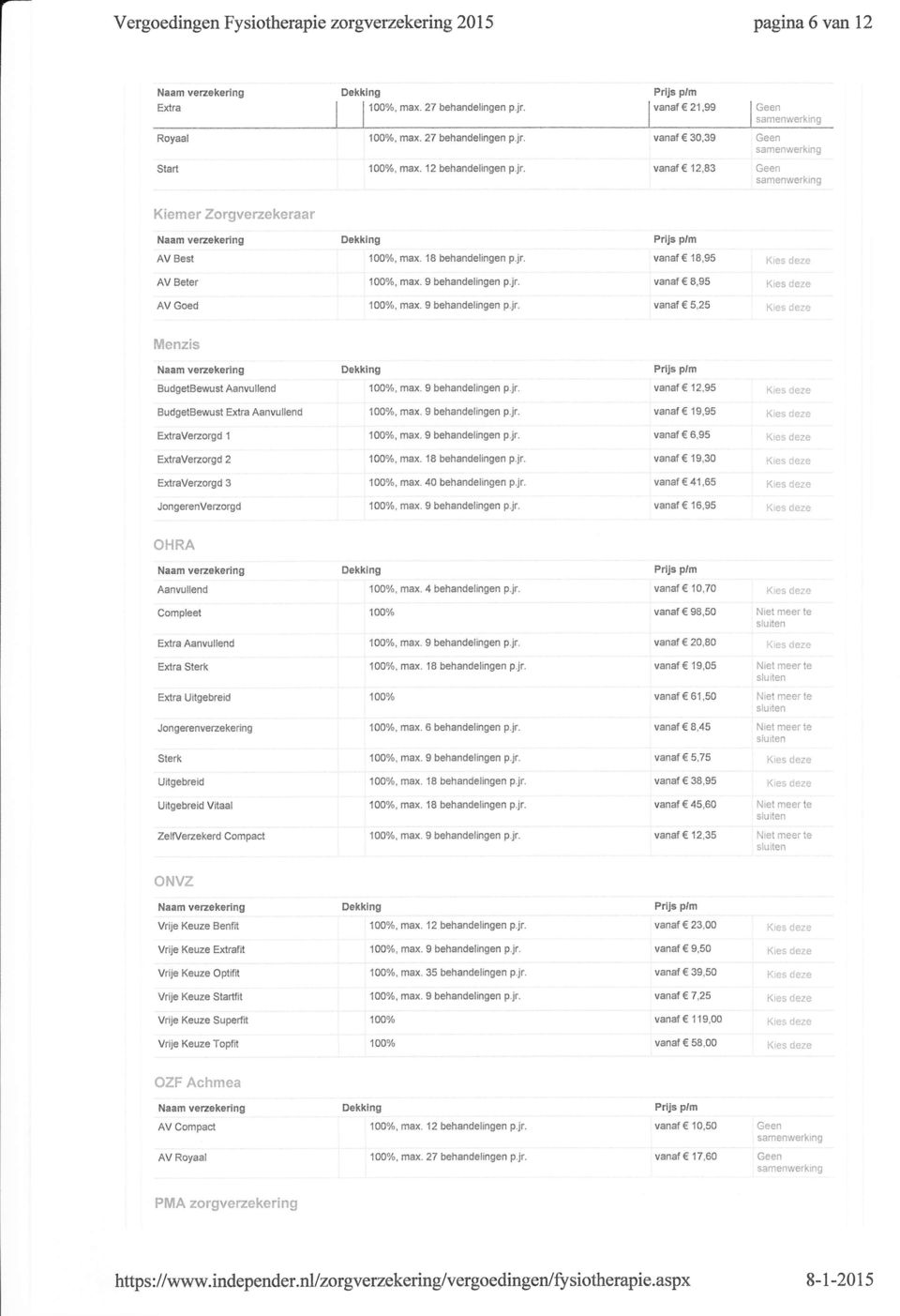 9 behandelingen p.jr. vanaí 8,95 AV Goed looo/o, Ínax. 9 behandelingen p.jr. vanaf 5,25 Menzis PrUs p/m BudgetBewust Aenvullend 10070, max.9 behandelingen p.jr. vanaí 12,95 BudgètBewust Extra Aanvullend í00%, max.