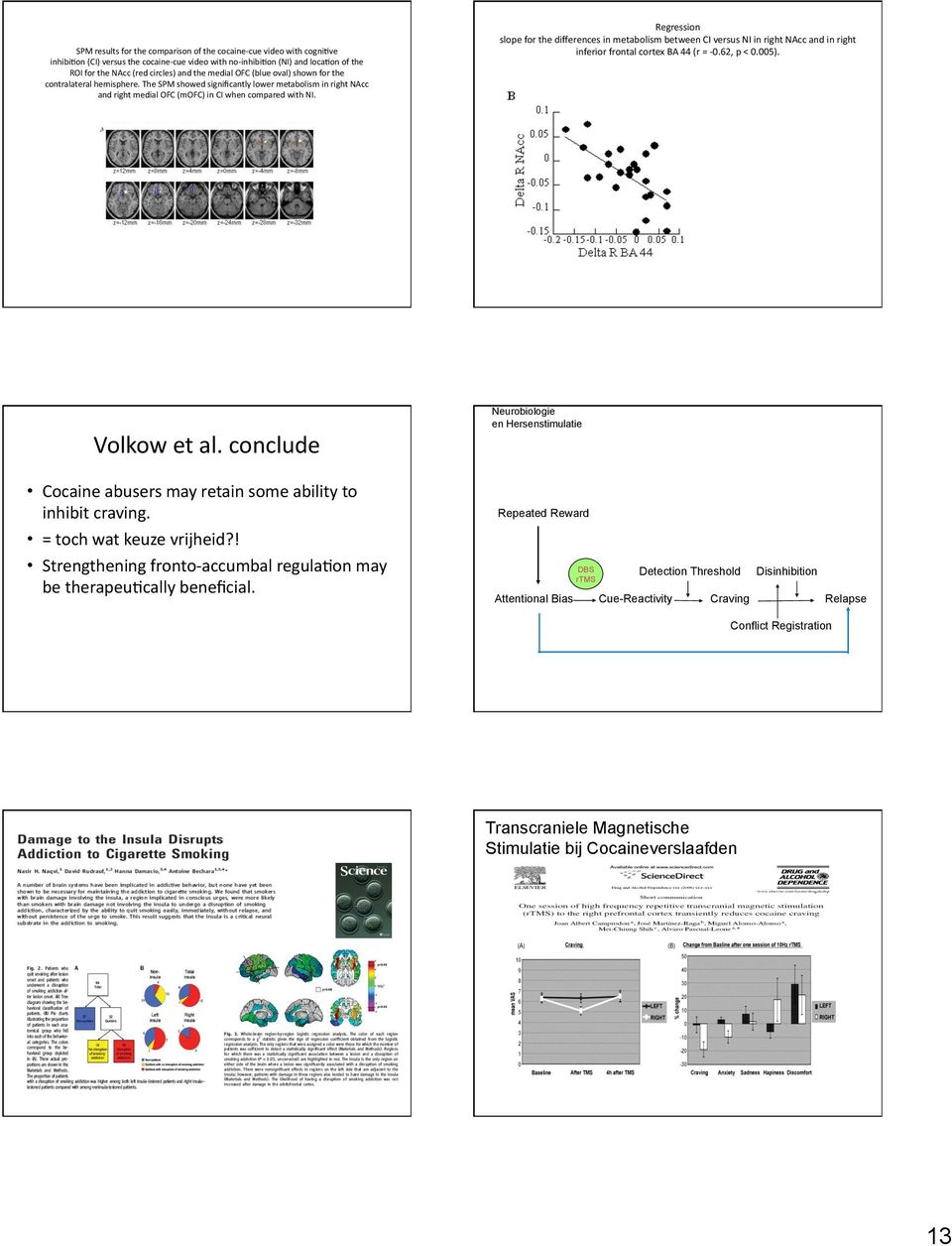 Regression slope for the differences in metabolism between CI versus NI in right NAcc and in right inferior frontal cortex BA 44 (r = - 0.62, p < 0.005). Volkow et al.