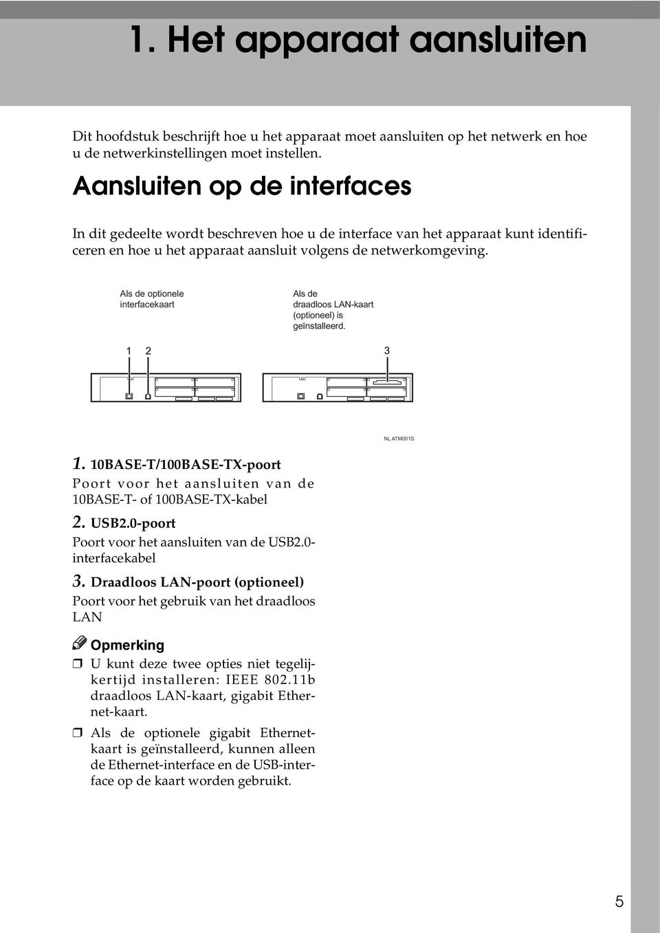 Als de optionele interfacekaart Als de draadloos LAN-kaart (optioneel) is geïnstalleerd. NL ATM001S 1. 10BASE-T/100BASE-TX-poort Poort voor het aansluiten van de 10BASE-T- of 100BASE-TX-kabel 2. USB2.