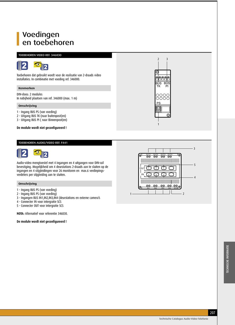 m) - Ingng BUS PS (vn voeding) - Uitgng BUS TK (nr uitenpost(en) - Uitgng BUS PI ( nr Binnenpost(en) De module wordt niet geconfigureerd! BUS TK PS BUS PI TOEBEHOREN AUDIO/VIDEO REF.