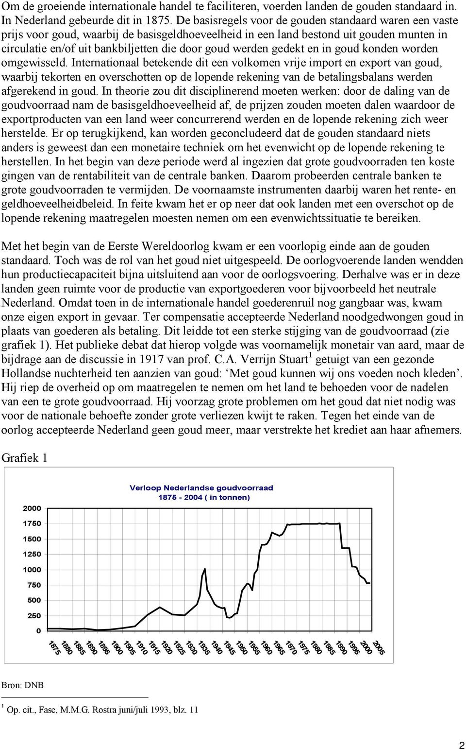 werden gedekt en in goud konden worden omgewisseld.