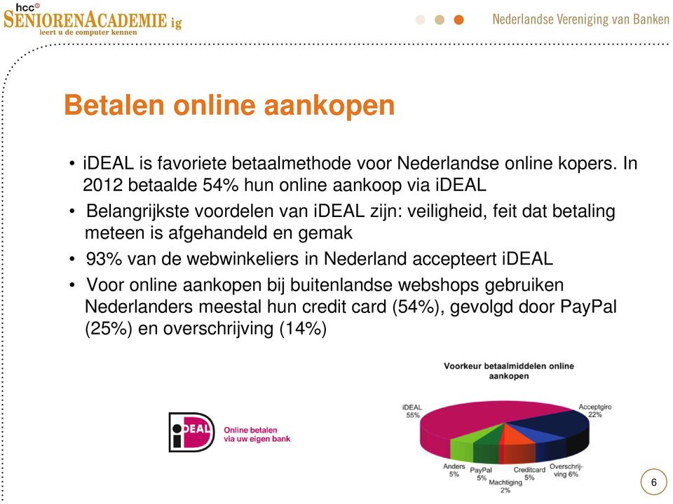 betaling meteen is afgehandeld en gemak 93% van de webwinkeliers in Nederland accepteert ideal Voor online