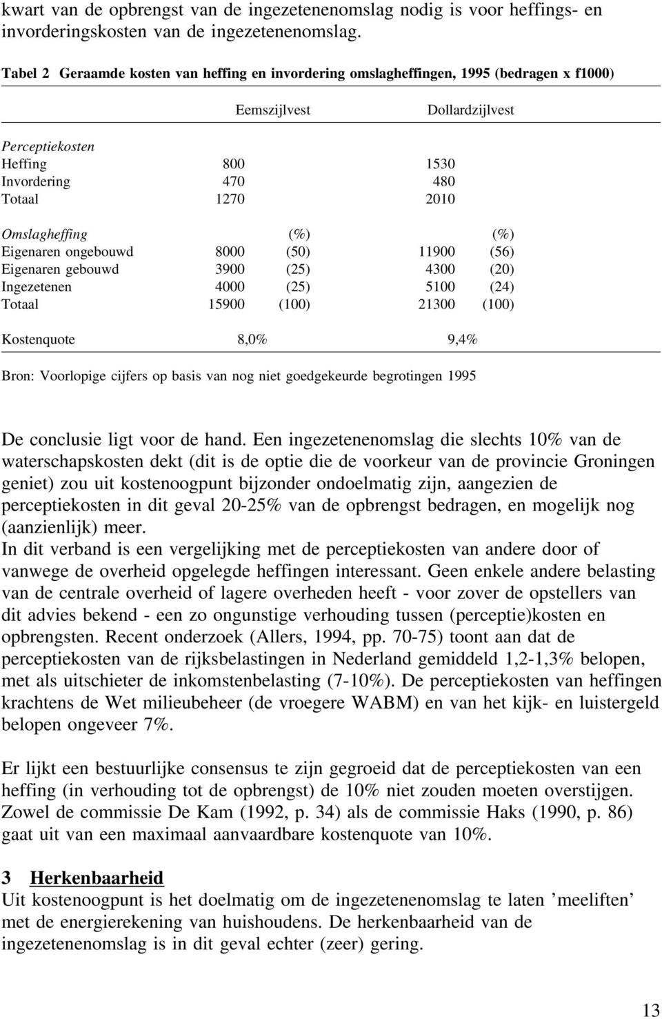 Omslagheffing (%) (%) Eigenaren ongebouwd 8000 (50) 11900 (56) Eigenaren gebouwd 3900 (25) 4300 (20) Ingezetenen 4000 (25) 5100 (24) Totaal 15900 (100) 21300 (100) Kostenquote 8,0% 9,4% Bron: