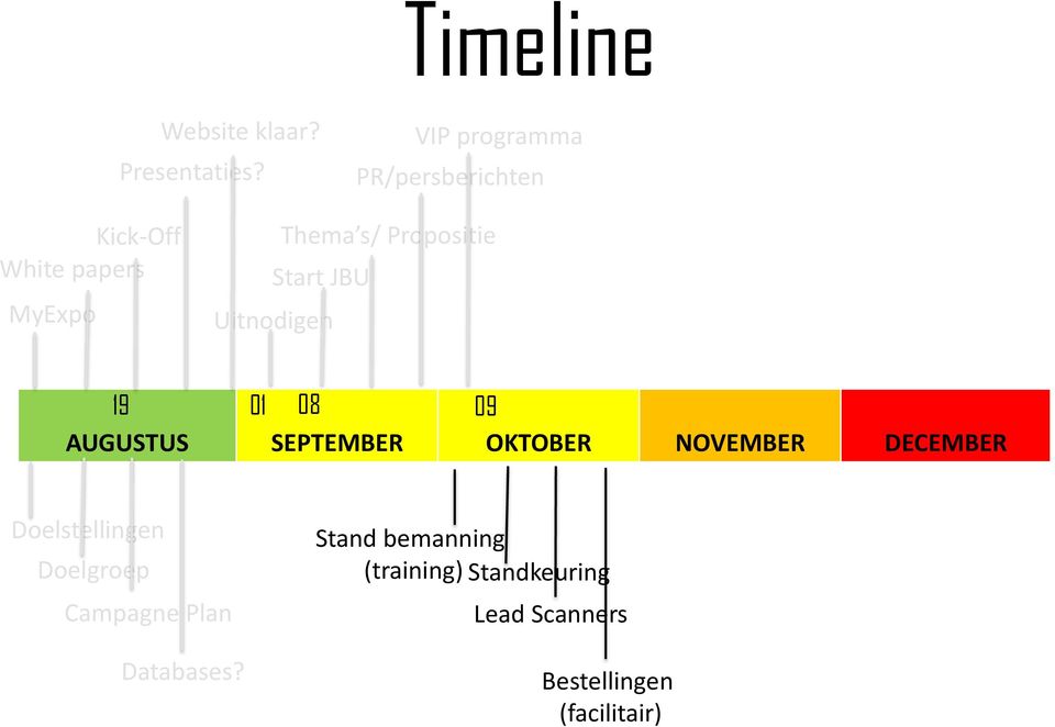 Propositie Start JBU 19 01 08 09 AUGUSTUS SEPTEMBER OKTOBER NOVEMBER DECEMBER