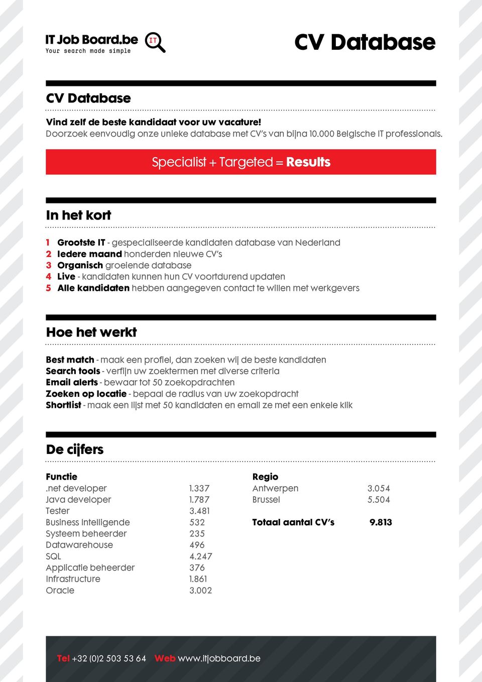 kunnen hun CV voortdurend updaten 5 Alle kandidaten hebben aangegeven contact te willen met werkgevers Hoe het werkt Best match - maak een profiel, dan zoeken wij de beste kandidaten Search tools -