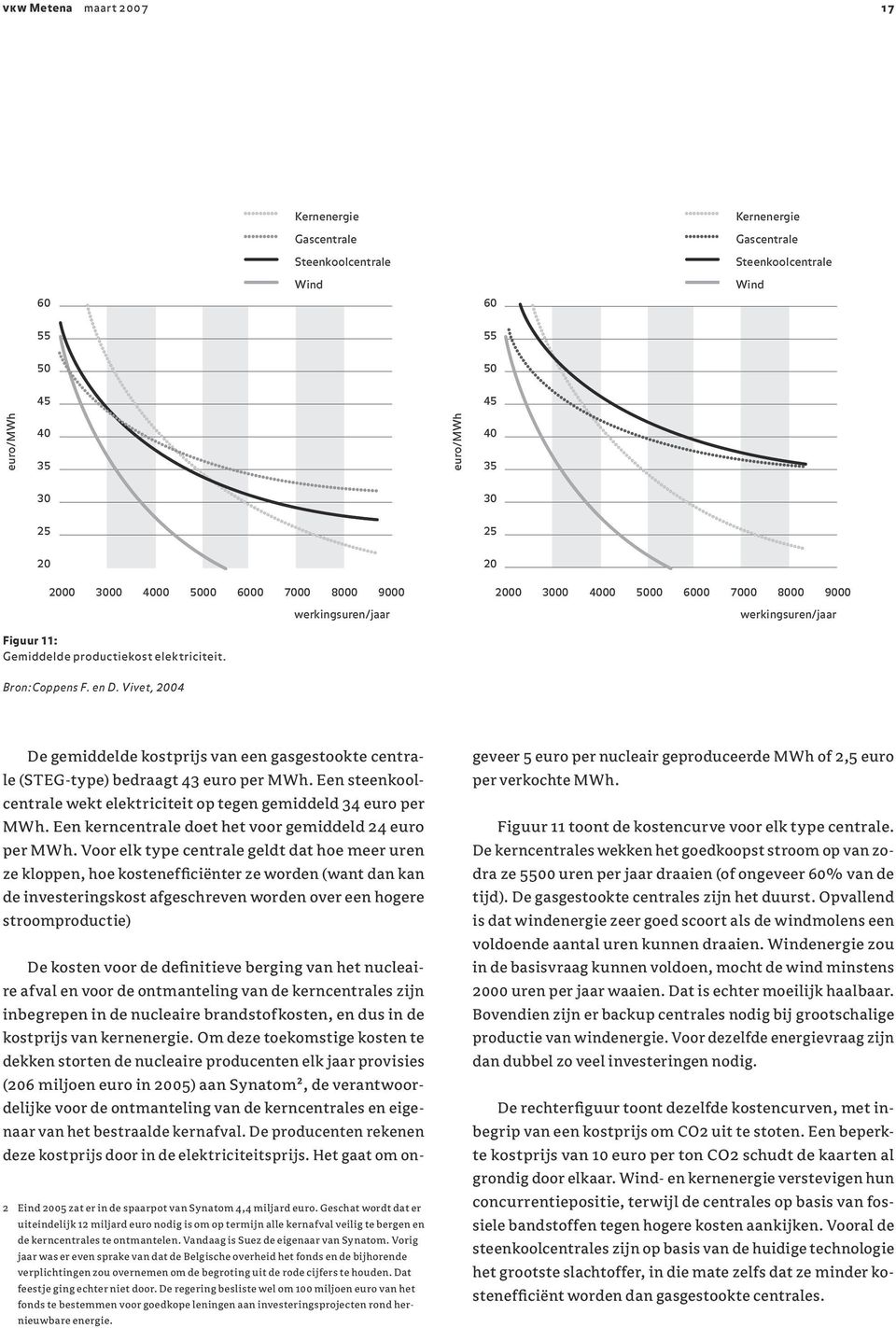 Vivet, 2004 De gemiddelde kostprijs van een gasgestookte centrale (STEG-type) bedraagt 43 euro per MWh. Een steenkoolcentrale wekt elektriciteit op tegen gemiddeld 34 euro per MWh.