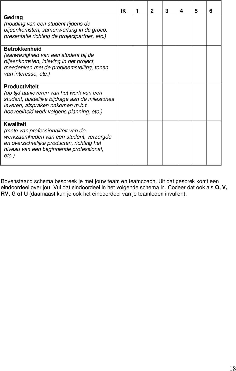 ) Productiviteit (op tijd aanleveren van het werk van een student, duidelijke bijdrage aan de milestones leveren, afspraken nakomen m.b.t. hoeveelheid werk volgens planning, etc.