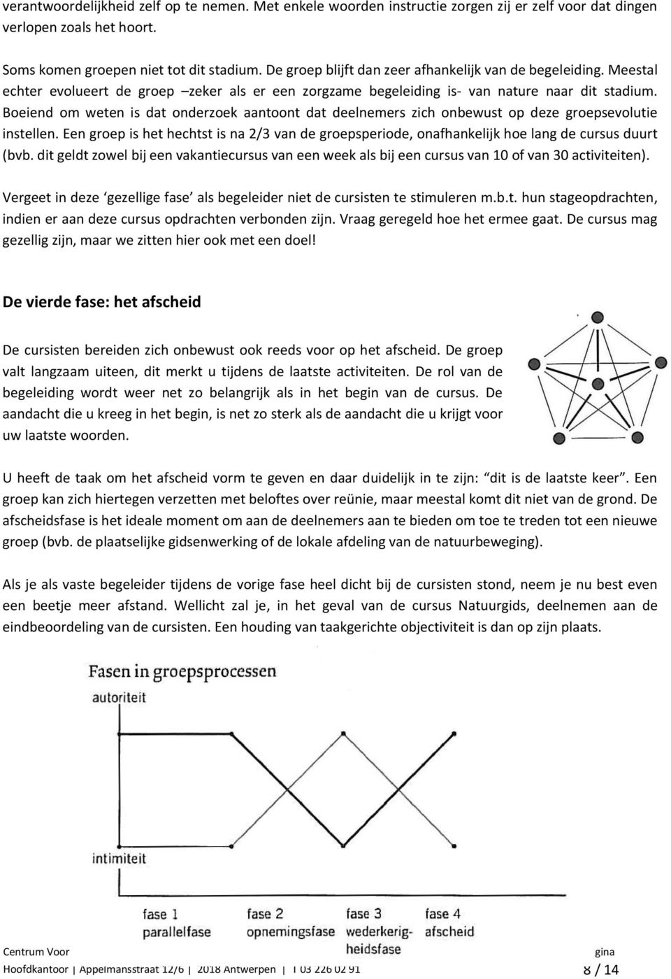 Boeiend om weten is dat onderzoek aantoont dat deelnemers zich onbewust op deze groepsevolutie instellen.