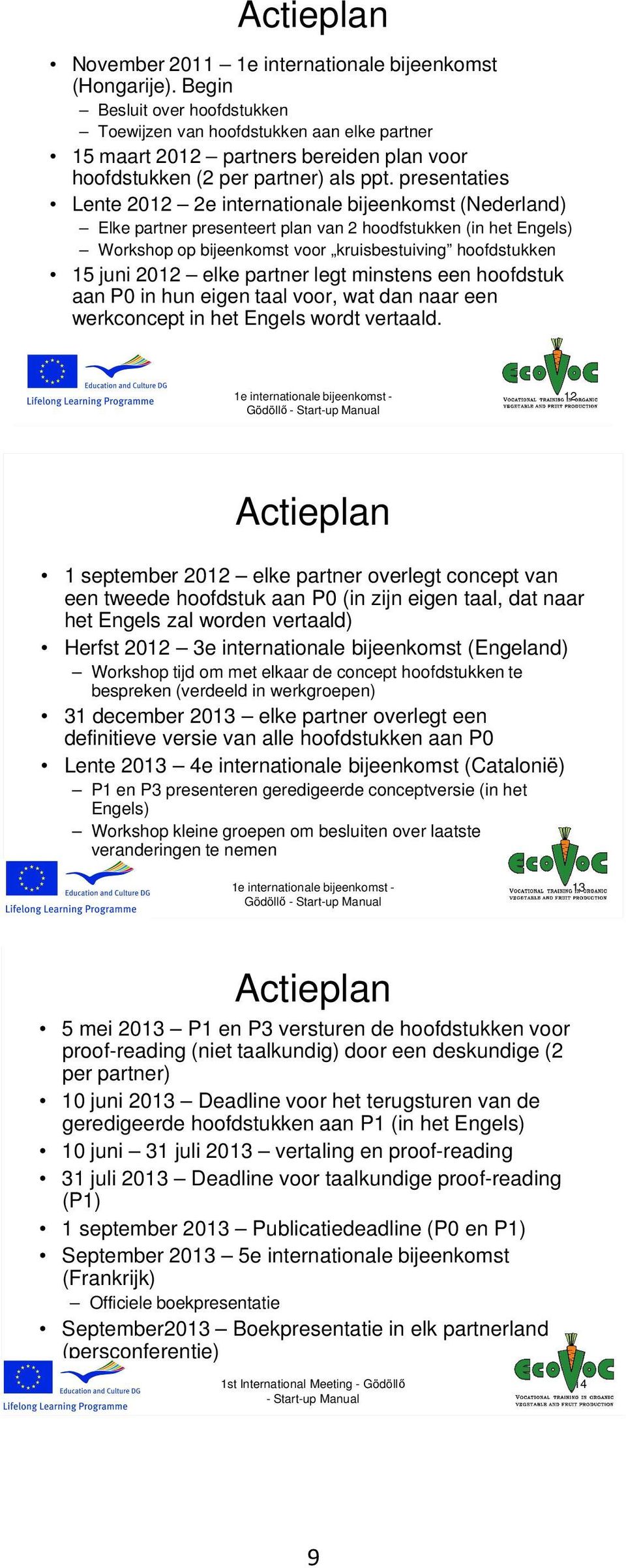presentaties Lente 2012 2e internationale bijeenkomst (Nederland) Elke partner presenteert plan van 2 hoodfstukken (in het Engels) Workshop op bijeenkomst voor kruisbestuiving hoofdstukken 15 juni