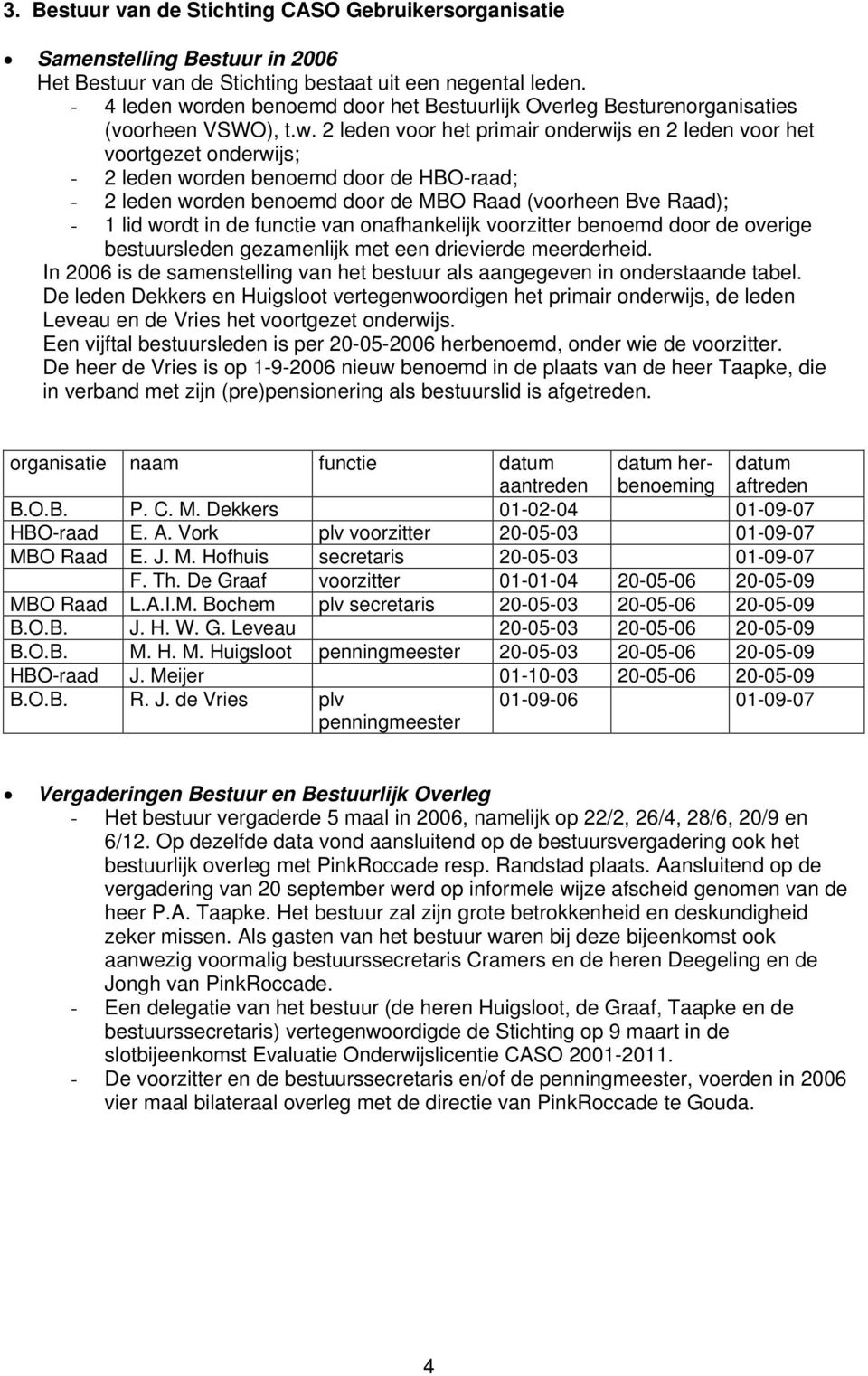 rden benoemd door het Bestuurlijk Overleg Besturenorganisaties (voorheen VSWO), t.w.