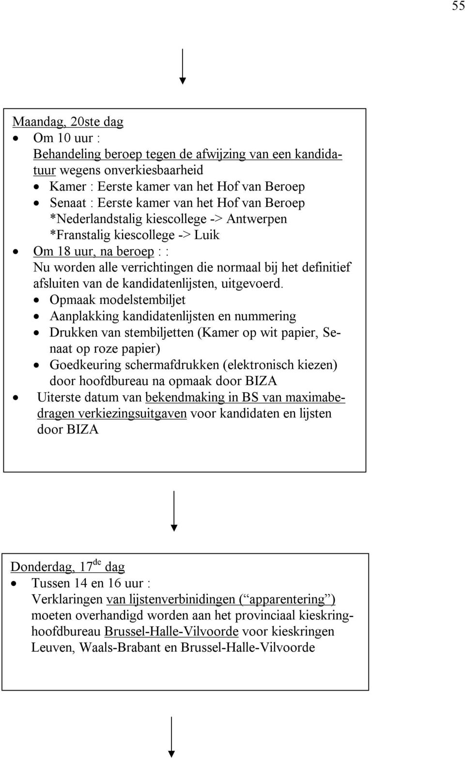 uitgevoerd.