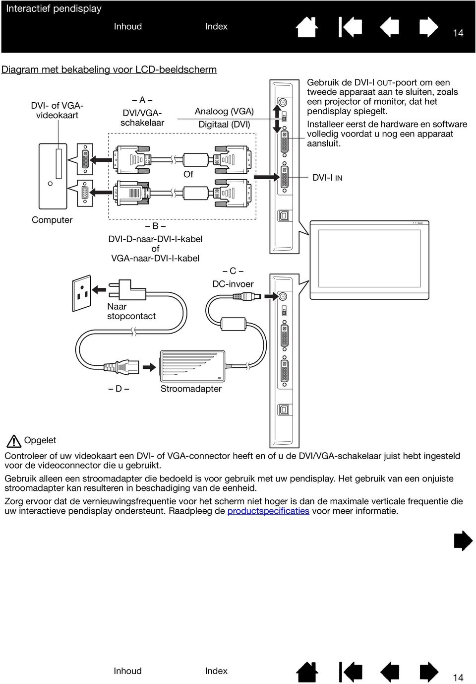 Of DVI-I IN Computer B DVI-D-naar-DVI-I-kabel of VGA-naar-DVI-I-kabel C DC-invoer Naar stopcontact D Stroomadapter Opgelet Controleer of uw videokaart een DVI- of VGA-connector heeft en of u de