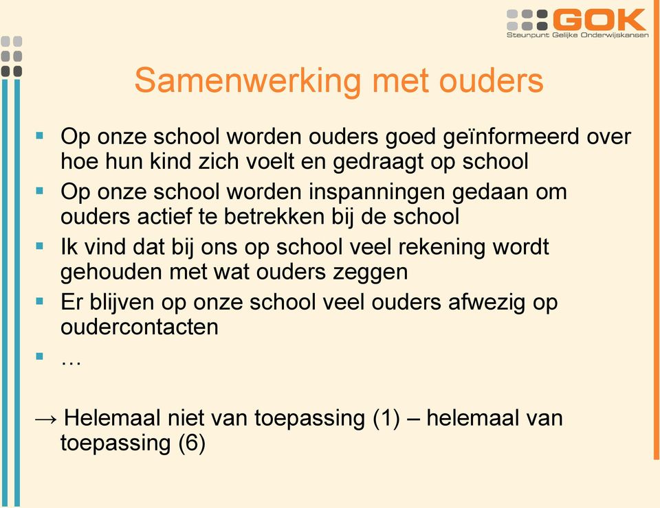 school Ik vind dat bij ons op school veel rekening wordt gehouden met wat ouders zeggen Er blijven op