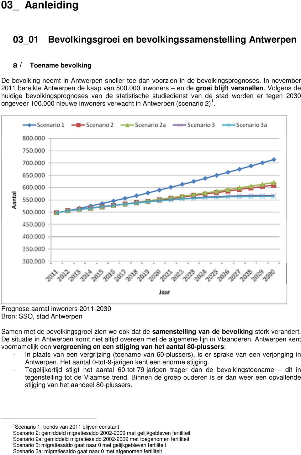 Volgens de huidige bevolkingsprognoses van de statistische studiedienst van de stad worden er tegen 2030 ongeveer 100.000 nieuwe inwoners verwacht in Antwerpen (scenario 2) 1.