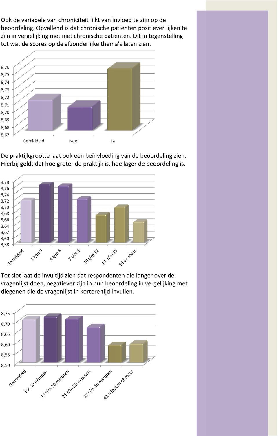 Dit in tegenstelling tot wat de scores op de afzonderlijke thema s laten zien. De praktijkgrootte laat ook een beïnvloeding van de beoordeling zien.