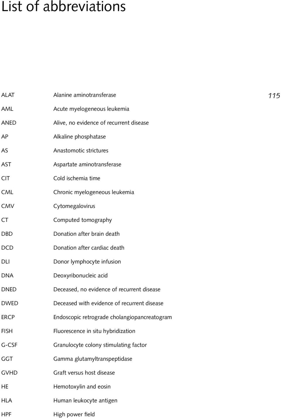 death Donation after cardiac death Donor lymphocyte infusion Deoxyribonucleic acid Deceased, no evidence of recurrent disease Deceased with evidence of recurrent disease Endoscopic retrograde