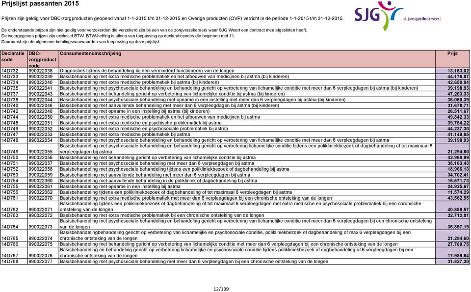 153,02 14D733 990022039 Basisbehandeling met extra medische problematiek en het afbouwen van medicijnen bij astma (bij kinderen) 44.