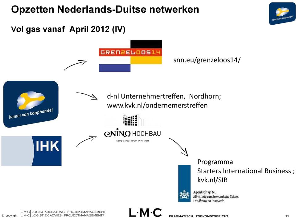 eu/grenzeloos14/ d-nl Unternehmertreffen, Nordhorn;