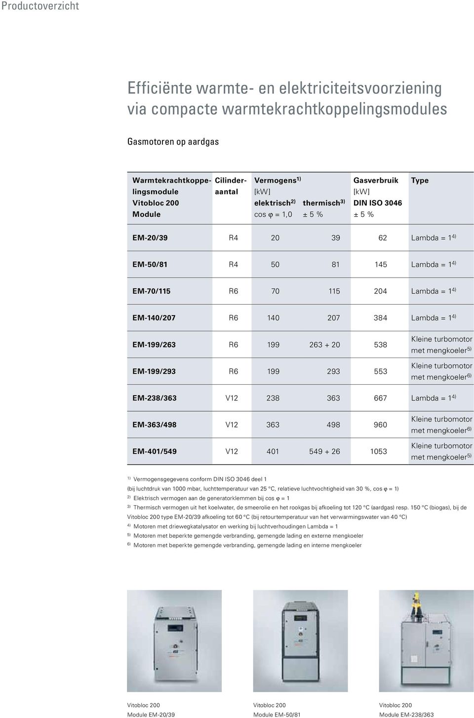 Lambda = 1 4) EM-140/207 R6 140 207 384 Lambda = 1 4) EM-199/263 R6 199 263 + 20 538 EM-199/293 R6 199 293 553 Kleine turbomotor met mengkoeler 5) Kleine turbomotor met mengkoeler 6) EM-238/363 V12