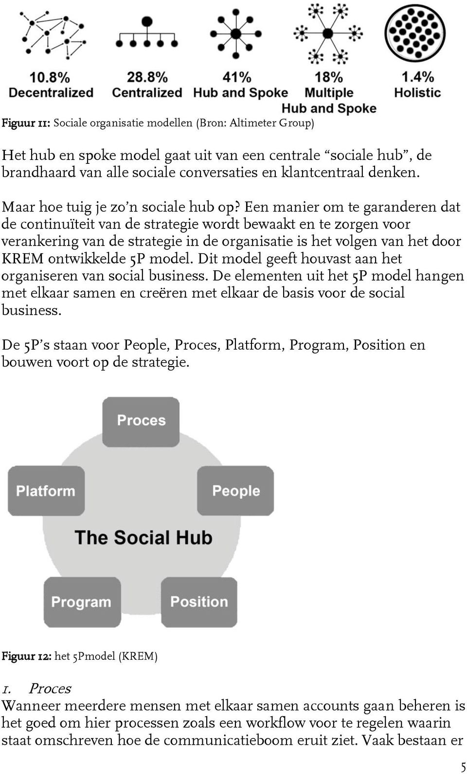 Een manier om te garanderen dat de continuïteit van de strategie wordt bewaakt en te zorgen voor verankering van de strategie in de organisatie is het volgen van het door KREM ontwikkelde 5P model.