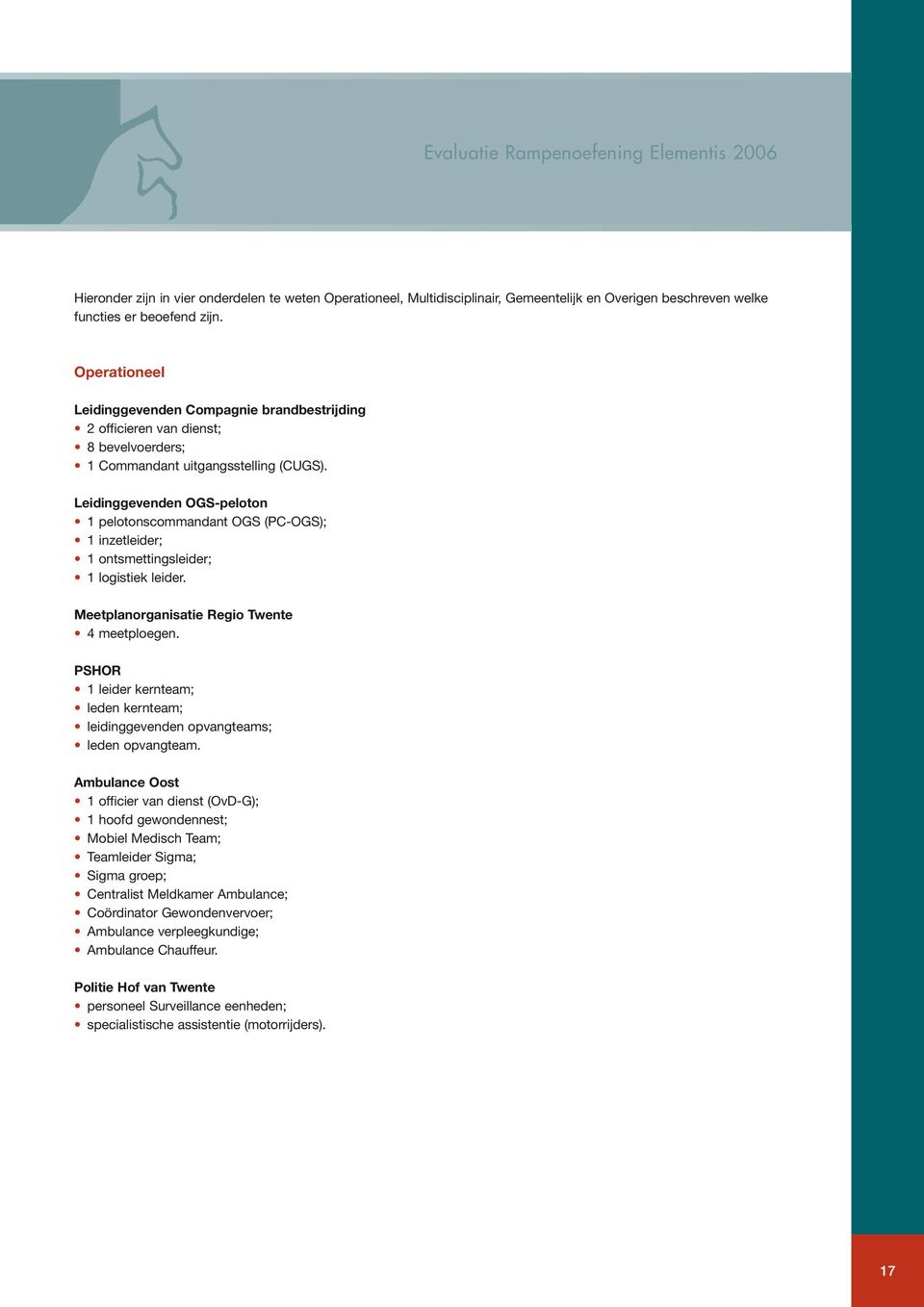 Leidinggevenden OGS-peloton 1 pelotonscommandant OGS (PC-OGS); 1 inzetleider; 1 ontsmettingsleider; 1 logistiek leider. Meetplanorganisatie Regio Twente 4 meetploegen.