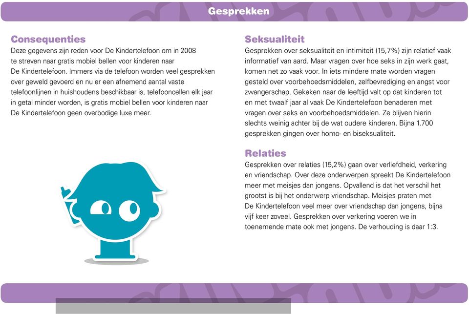 gratis mobiel bellen voor kinderen naar De Kindertelefoon geen overbodige luxe meer. Seksualiteit Gesprekken over seksualiteit en intimiteit (15,7%) zijn relatief vaak informatief van aard.