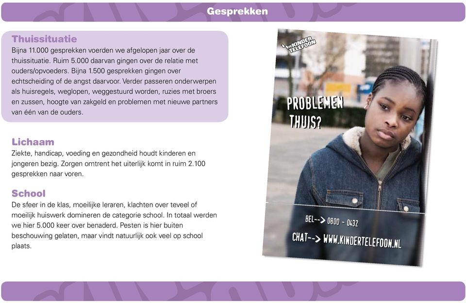 Lichaam Ziekte, handicap, voeding en gezondheid houdt kinderen en jongeren bezig. Zorgen omtrent het uiterlijk komt in ruim 2.100 gesprekken naar voren. PROBLEMEN THUIS?