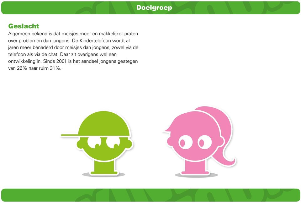 De Kindertelefoon wordt al jaren meer benaderd door meisjes dan jongens, zowel