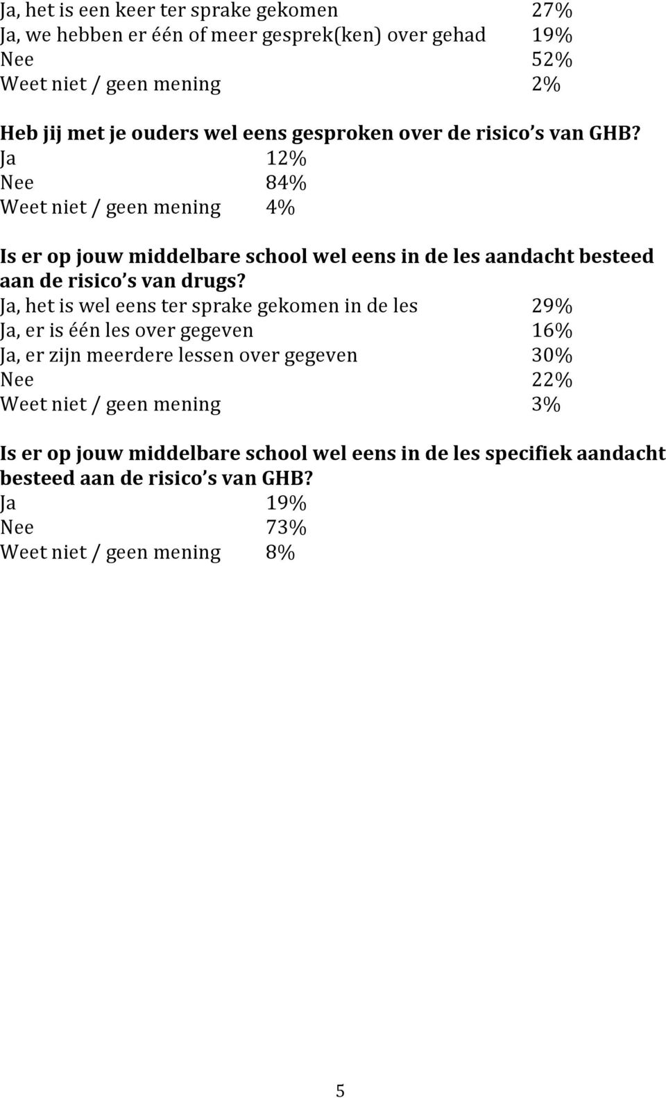 1 84% 4% Is er op jouw middelbare school wel eens in de les aandacht besteed aan de risico s van drugs?