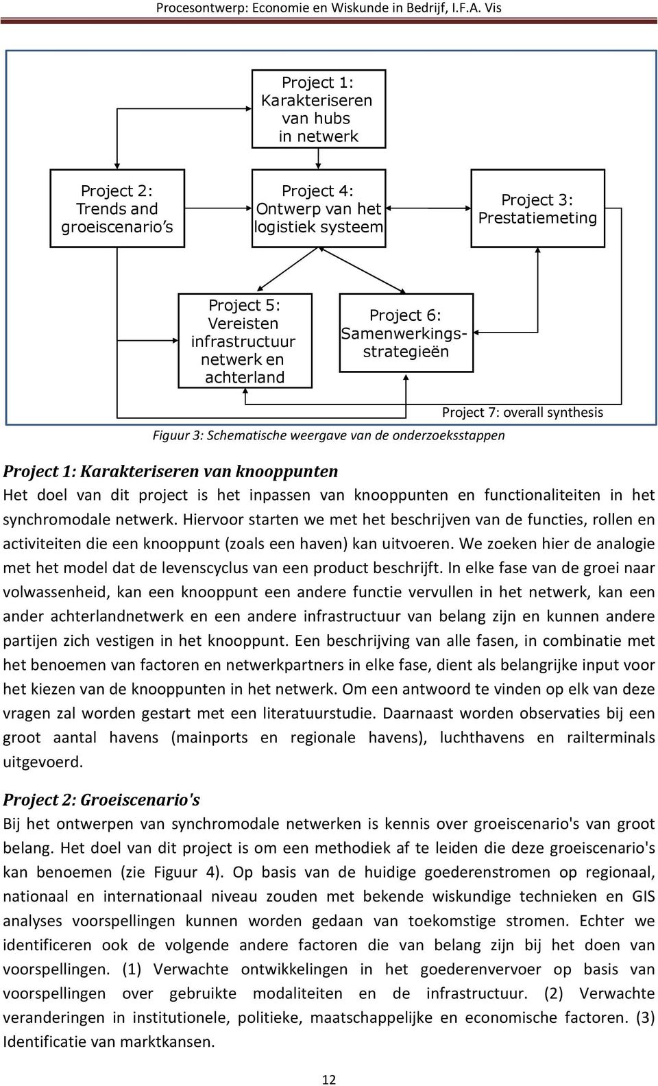 knooppunten en functionaliteiten in het synchromodale netwerk. Hiervoor starten we met het beschrijven van de functies, rollen en activiteiten die een knooppunt (zoals een haven) kan uitvoeren.