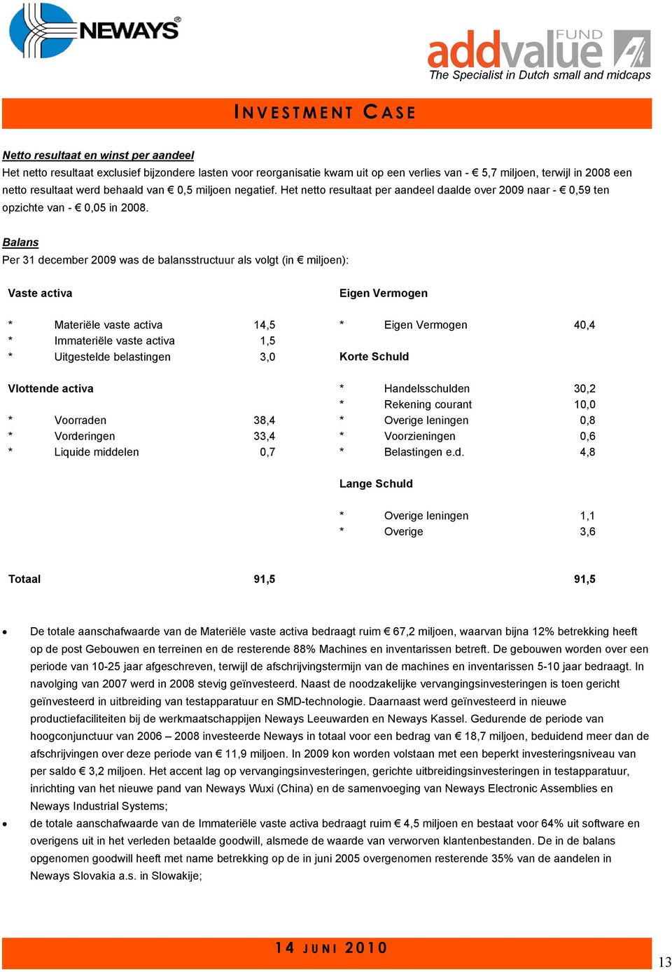 Balans Per 31 december 2009 was de balansstructuur als volgt (in miljoen): Vaste activa Eigen Vermogen * Materiële vaste activa 14,5 * Eigen Vermogen 40,4 * Immateriële vaste activa 1,5 * Uitgestelde