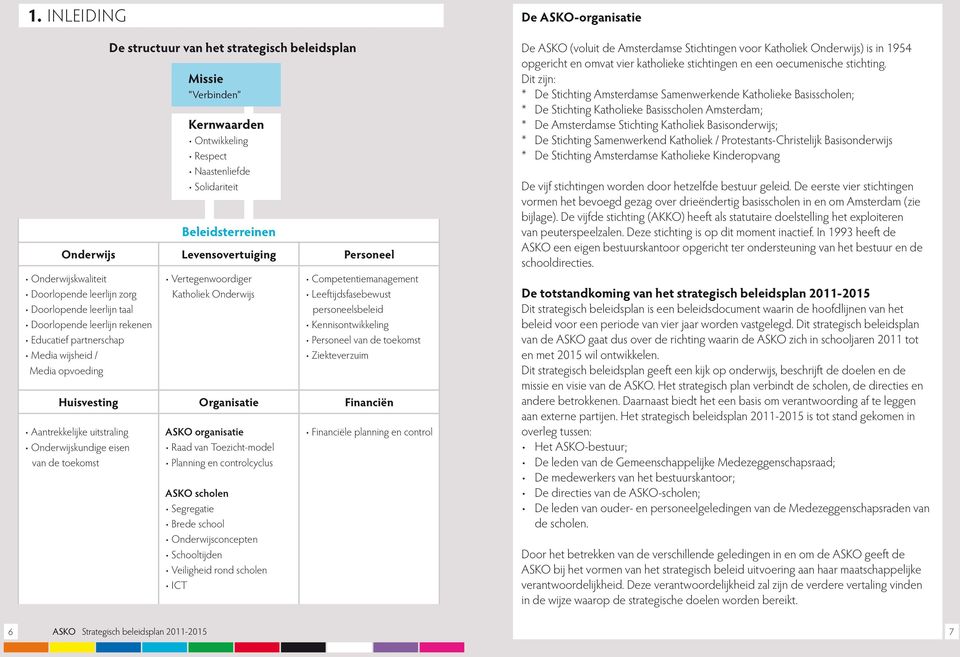 van de toekomst Ziekteverzuim Huisvesting Organisatie Financiën Aantrekkelijke uitstraling Onderwijskundige eisen van de toekomst Missie Verbinden Kernwaarden Ontwikkeling Respect Naastenliefde